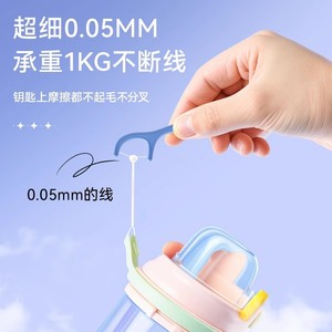 Cofoe Mint Dental Floss Picks 50 Pcs Portable <b>Toothpick</b> For Home Use - Product Image 5