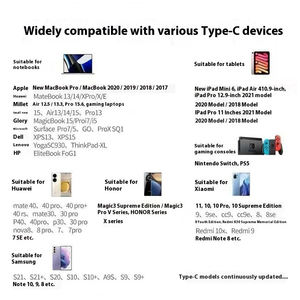 Кабель зарядного устройства для Iphone 15/14/13/12/11/8/7/6 // XS, 20 Вт - Product Image 2