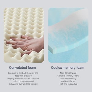 Materasso Ortopedico Personalizzato Ibrido con Pillow Top, Massaggio e Molle Insacchettate Auto-Adattanti, <span class=keywords><strong>King</strong></span> <span class=keywords><strong>Size</strong></span>, Arrotolato in Scatola - Product Image 3