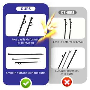 Piquets et chevilles en acier pour la <span class=keywords><strong>construction</strong></span> <span class=keywords><strong>de</strong></span> stabilisation des routes Clous au sol à tige lisse et <span class=keywords><strong>base</strong></span> stabilisée en ciment - Product Image 2