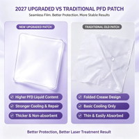 Patch de protection cutanée PFD pour traitement des tatouages au laser Pico Q-Switch
