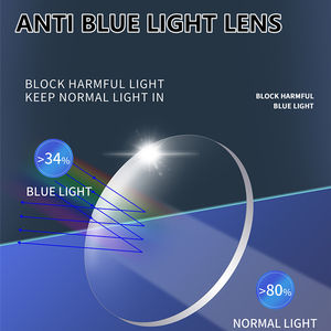 Monturas de anteojos de Metal óptico para hombre Premium Anti azul gris claro ceja aleación de plata Monturas Gafas - Product Image 6