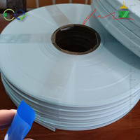 Film Termorretractil de PVC Transparente para Tubos de Construcción, Ventanas de Aluminio, Puertas y Perfiles Plásticos – Cubie