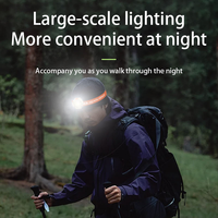 Lampe LED Stroboscopique d'Urgence Rouge et Bleue Ultra-Légère à Clipser sur Chapeau avec Clip Arrière pour Course Nocturne et Éclairage de Travail
