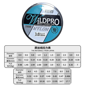 Línea de Pesca de Nylon WildPro 200M 3.0 de Alta Resistencia para Pesca en Mar y Plataforma - Product Image 4