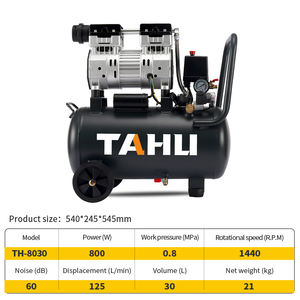 Produsen berkualitas tinggi kompresor udara portabel bebas minyak kompresor udara seluler ultra tenang - Product Image 3