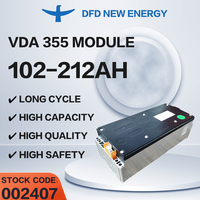DFD modul baterai Lithium ion isi ulang prisma NMC 120Ah 3.7V 6S1P 22.2V 114Ah untuk daun EV