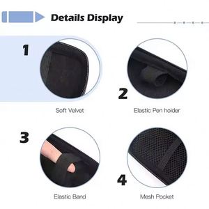 Étui de transport portable personnalisé pour stylo et crayon en EVA, étui rigide pour crayon en EVA, étui de transport en EVA pour Apple Pencil - Product Image 3