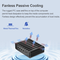 Intel N100 4 Port LAN 2.5G Ethernet Nic RS485 RS232 Mini PC Server Appliance X86 Tanpa Kipas Firewall Router Industri
