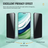 Películas de Privacidad Antiespía de Alta Transparencia a Precio de Fábrica, Protector de Pantalla de Hidrogel TPU Mate de 120x180mm