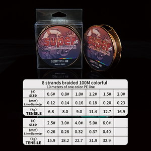 Siêu mịn 1M khoảng thời gian đánh dấu | 10M màu khối PE bện dây câu cường độ cao chống cắn nổi cho bè câu cá - Product Image 2