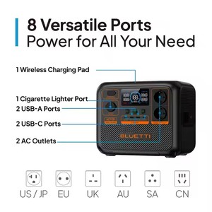 בלוטי ac70p 864wh/1000w ליתיום נטענת מערכות סולאריות בסין ותחנת ניידת - Product Image 5