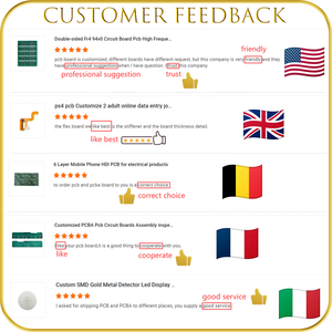 แผงวงจรควบคุมรั้วไฟฟ้า แผงควบคุมเครื่องเล่น <span class=keywords><strong>MP3</strong></span> แบบ <span class=keywords><strong>USB</strong></span> สำหรับโฮมเธียเตอร์ เครื่องเชื่อมแผงวงจร PCB แผงวงจร PCBA - Product Image 4