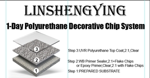 Lsy rắn màu Epoxy Flakes 1/4 "- Sage-Rắn Epoxy sàn Flakes cho Epoxy Urethane polyaspartic sàn trang trí - Product Image 3