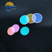 Pièces d'équipement laser de bonne qualité : Lentilles de protection laser et lentilles de focalisation laser 18*2, 20*2, 20*3 pour têtes de soudage laser portables SUP et QILIN