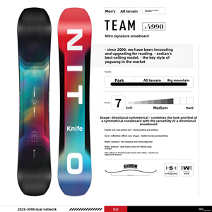 สโนว์บอร์ด Nitro รุ่น 25-26 สำหรับผู้ใหญ่ ออกแบบมาเพื่อการเล่นแบบออลเมาน์เทน ออลราวด์ พาร์ค แฟลต ฟลาวเวอร์ เหมาะสำหรับทั้งชายและหญิง ออกแบบมาเพื่อการเล่นแบบออลราวด์ ใช้ได้ทั้งบนพื้นราบและในสวนสกี - Product Image 5