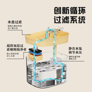Original Cat <b>Water</b> Fountain Manual Operation Quiet Running <b>Water</b> Plastic Housing Pet <b>Drinking</b> Feeder For Cats - Product Image 4