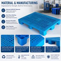Plateau en plastique réticulé à neuf pieds, empilable, durable et renforcé, de qualité alimentaire, pour la manutention des matériaux