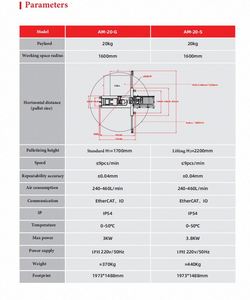 Robot collaboratif automatique AM30, palettiseur de 30 kg, machine d'emballage avec PLC et composants de base du moteur, aucune programmation requise, facile à utiliser - Product Image 6