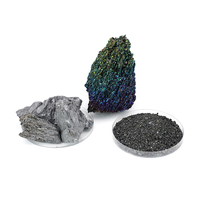 Carbure de silicium SiC 95% min, Carbure de silicium noir pour métaux non ferreux et fonte 97% min, Carbure de silicium vert