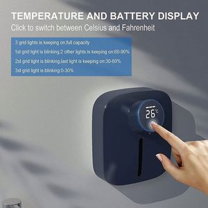 เครื่องจ่ายสบู่โฟมอัตโนมัติแบบติดผนังโรงแรม วัสดุ ABS พร้อมไฟ LED ควบคุมอุณหภูมิแบบชาร์จไฟได้ ดีไซน์ทันสมัย สีขาว/ดำ - Product Image 5