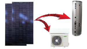 Panel Solar Híbrido PVT de 580W para Uso Doméstico, Silicio Monocristalino, Batería de Iones de Litio, Controlador MPPT - Product Image 3