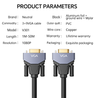Résolution cristalline : câble VGA haute vitesse 1,5 m 3 m 5 m pour PC, ordinateur portable, projecteur - Parfait pour les écrans 1080p et 720p