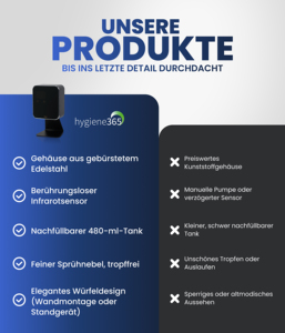 Distributeur automatique de savon liquide sans contact avec capteur, 480 ml, rechargeable, en alliage d'aluminium, écran LCD, affichage de la température, cuisine, salle de bain - Product Image 4