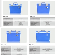 Caja Refrigerada con Pantalla de Temperatura y Logotipo Personalizado para Aplicaciones Médicas, de Laboratorio y Cadena de Frío