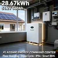 Baterai Lithium Ion 28kWh 48V 51.2V 560Ah untuk Sistem Tenaga Surya Off Grid Tipe Berdiri dengan Roda