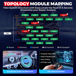 Entrepôt USA/UE X431 PRO3S+ SmartLink HD Outil 2-en-1 pour Voiture 12V/Camion 24V/Véhicules Lourds OBDII X-431 PRO3S+ SmartLink HD X431 P - Product Image 3
