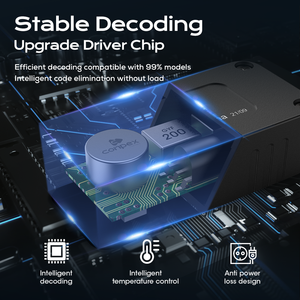 Phong cách mới RGB 12V 3 màu xanh lá cây màu vàng sương mù H7 <span class=keywords><strong>Led</strong></span> Đèn Pha H13 H4 H7 H8 H11 9005 9006 xe chiếu sáng 9004 <span class=keywords><strong>Led</strong></span> Đèn Pha - Product Image 5