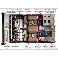 Rak Harga bagus SR645V3 Server komputer baru SR645 SR645 V3 Server GPU SR645V3