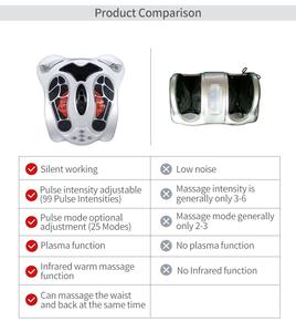 Nouveau Masseur de Pieds Électronique Portable à Vibrations 2026 – <span class=keywords><strong>Bain</strong></span> de Pieds Spa pour la Détoxification et la Réduction de la Douleur - Product Image 3