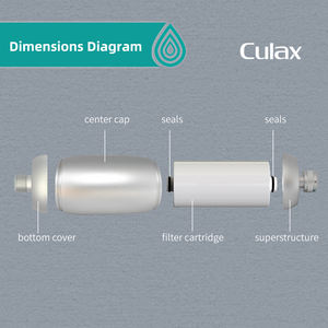 2025 gran oferta KDF ducha <span class=keywords><strong>de</strong></span> mano filtro <span class=keywords><strong>de</strong></span> agua hogar Universal Mineral carbón activado elimina el cloro - Product Image 5