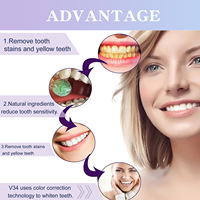 Mousse blanchissante pour les dents saveur menthe 50ml, usage domestique, multi-usages, soulagement de la mauvaise haleine, vente en gros pour le commerce extérieur