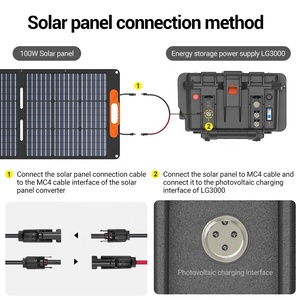 Panneau solaire monocristallin portable pliable de 100W sur mesure pour le camping et la recharge - Product Image 5