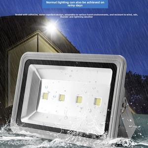 Suministro del Fabricante: Proyectores Cuadrados para Carreteras, Muelles y Estadios <span class=keywords><strong>BH</strong></span>-TGD-00 85-240V, Luminarias de Poste Alto para Parques Infantiles y Campos de Fútbol IP - Product Image 1
