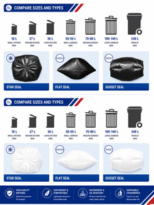 Bolsas de Basura Kangle Resistentes de HDPE con Fondo Reforzado y Sellado Estrella en Rollo para Uso Doméstico, Modelo KL-02 - Product Image 4