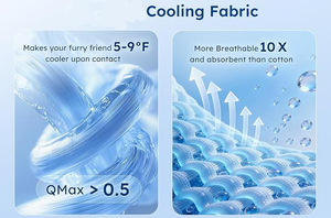 Tapis rafraîchissant personnalisé pour chien, épais, antidérapant, respirant, pour l'été, utilisation intérieure et extérieure - Product Image 4