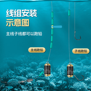 ตะกั่วตกปลา Aohu 5 กรัม รูปทรงกระบอก ถอดออกได้ ป้องกันการพันกัน สำหรับตกปลาในแม่น้ำ - Product Image 2