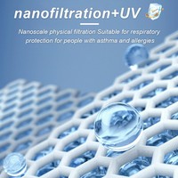 Nouveau Design Grande Capacité Usage Commercial Brumisateur Humidificateurs d'Air Ultrasoniques à Vapeur Froide sur Pied avec Contrôleur pour la Maison