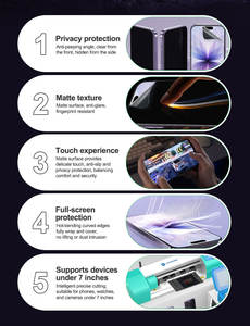 RELIFE Film hydrogel de confidentialité GF-3R délicat tactile mat pour machine à découper de <span class=keywords><strong>7</strong></span> pouces traceur d'écran de téléphone feuille de protection LCD - Product Image 4
