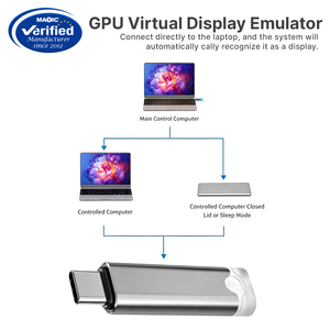 Adaptador de Pantalla Virtual 4K USB C, Emulador EDID Tipo C, 3840x2160 60Hz para Escritorio Remoto, Servidor sin Pantalla - Product Image 6