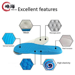 Semelles en mousse à mémoire <span class=keywords><strong>de</strong></span> forme hautement élastiques personnalisées en gros, antidérapantes, respirantes, absorbant les chocs, adaptées aux chaussures habillées et aux chaussures <span class=keywords><strong>de</strong></span> sport - Product Image 5