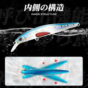 เหยื่อปลอมแบบจมน้ำ ขนาด 70 มม./80 มม. สำหรับตก<span class=keywords><strong>ปลา</strong></span>เทราต์ น้ำเค็ม ตีไกล แบบมินโนว์ ขายส่ง - Product Image 3