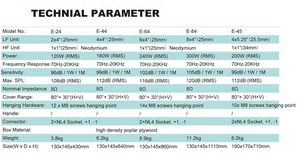 Pro Audio Dual Altavoces coaxiales <span class=keywords><strong>de</strong></span> madera <span class=keywords><strong>de</strong></span> 4 pulgadas para sistema <span class=keywords><strong>de</strong></span> audio profesional 120W RMS 240W PEAK columna coaxial Caja <span class=keywords><strong>de</strong></span> altavoz E24 - Product Image 6