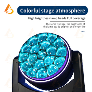 ไฟหัวขยับ Big Bee Eye ขนาด 19×40W - Product Image 3