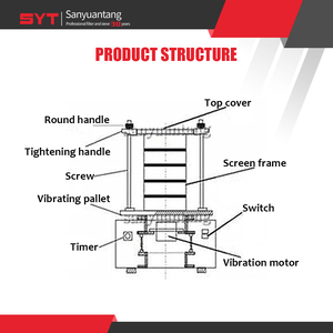 Sus 304 thử nghiệm sàng máy Vibrator phòng thí nghiệm đất thử nghiệm sàng Shaker rung sàng bột - Product Image 4