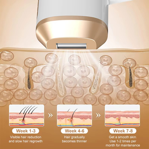 Épilateur électrique portatif de machine d'IPL d'utilisation à la maison de saphir avec le rajeunissement de peau d'épilation de laser de refroidissement de glace de poche de saphir - Product Image 3